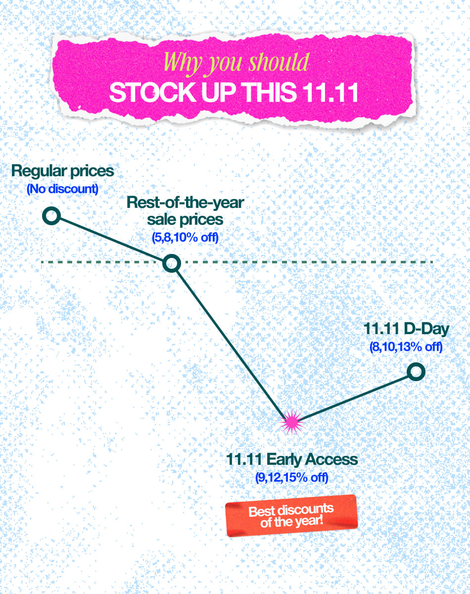 11.11_Why_you_should_stock_up_section_1.jpg