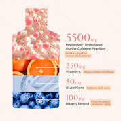 Collagen Duo Set