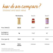 Bird's Nest with No Sugar (1 Bottle)