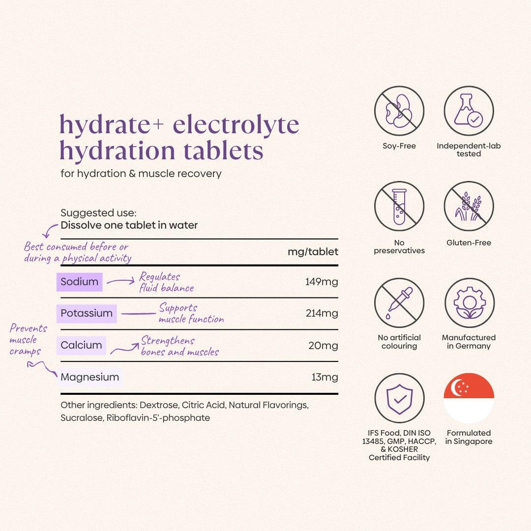 Hydrate+ Electrolyte Hydration Tablets