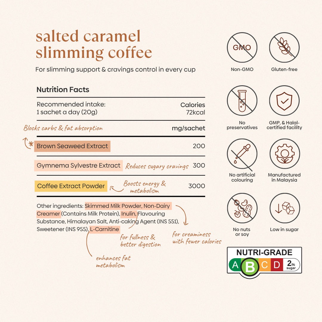 Ingredients (1)