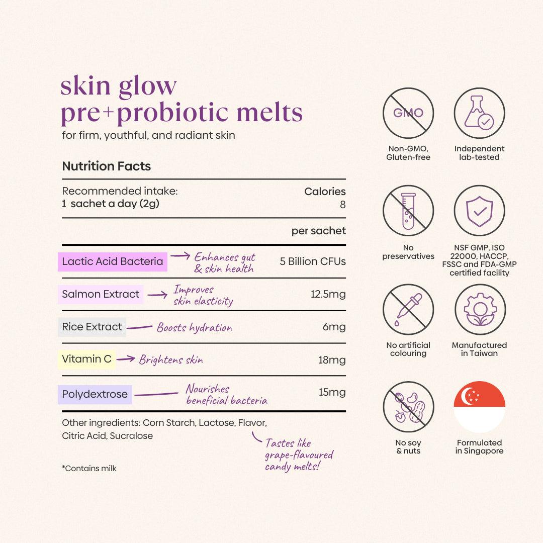 Ingredients (1)