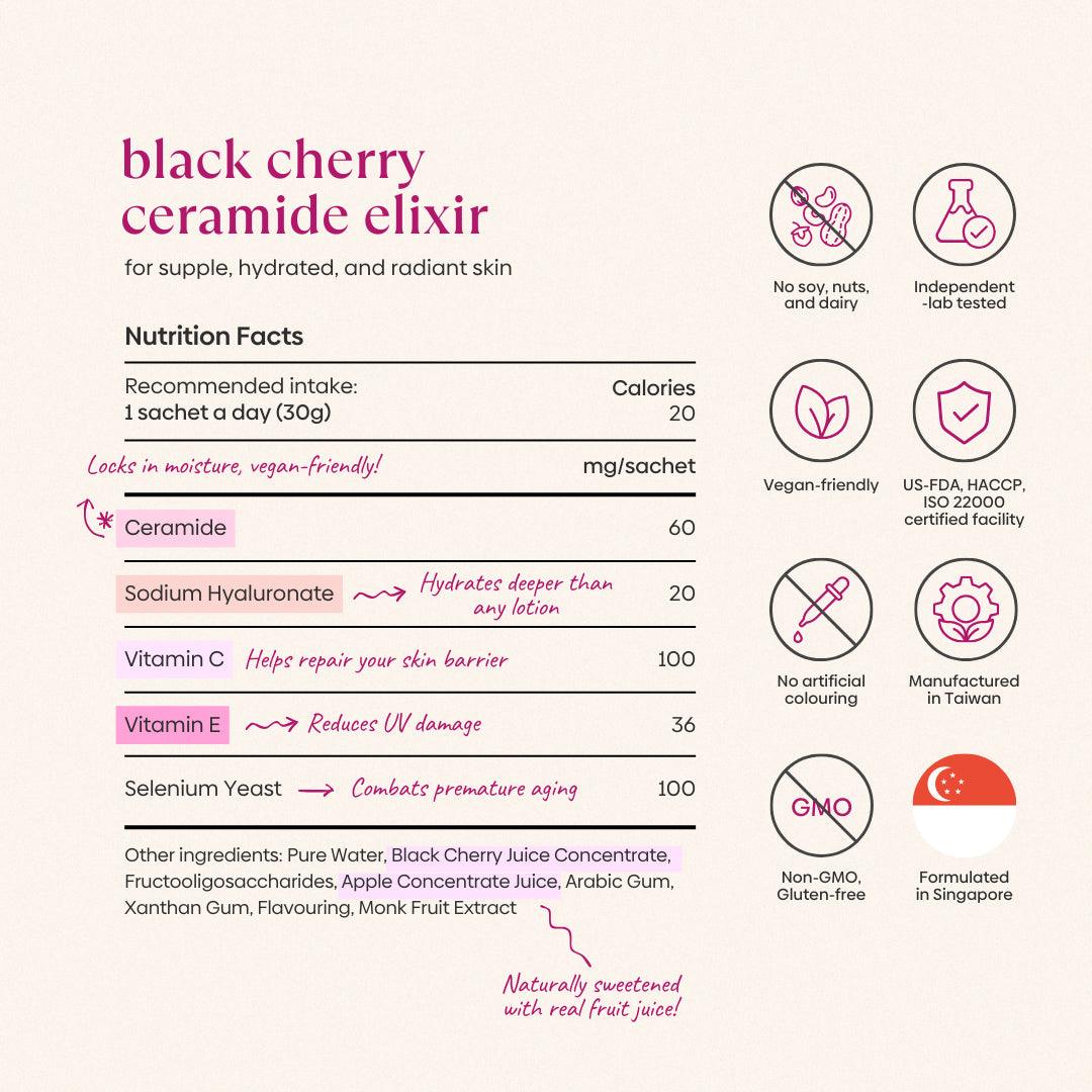 Ingredients (4)