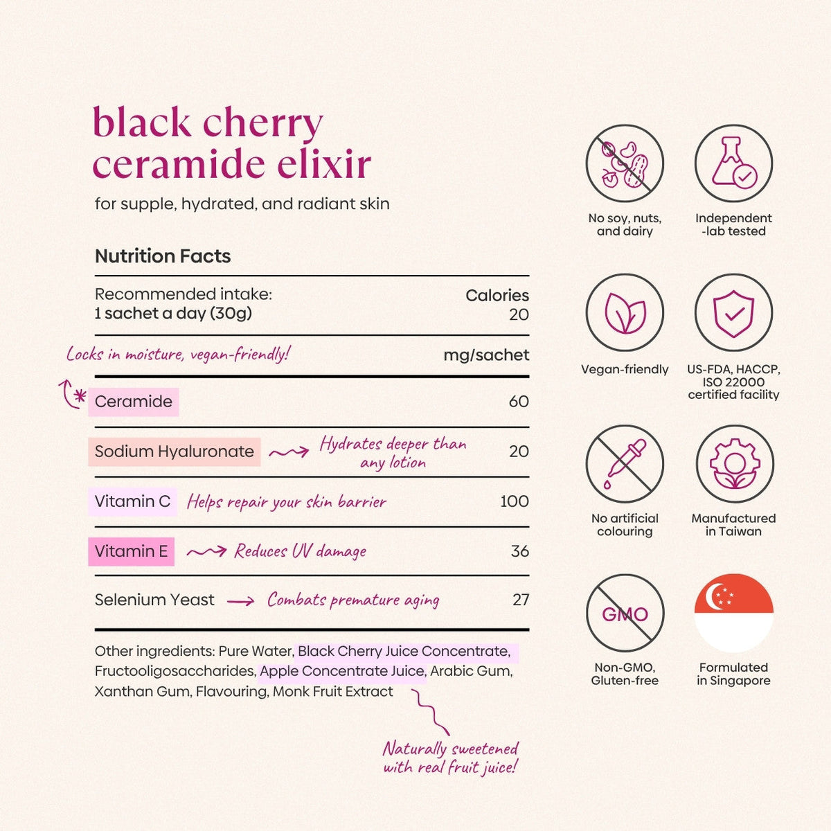 Ingredients (4)