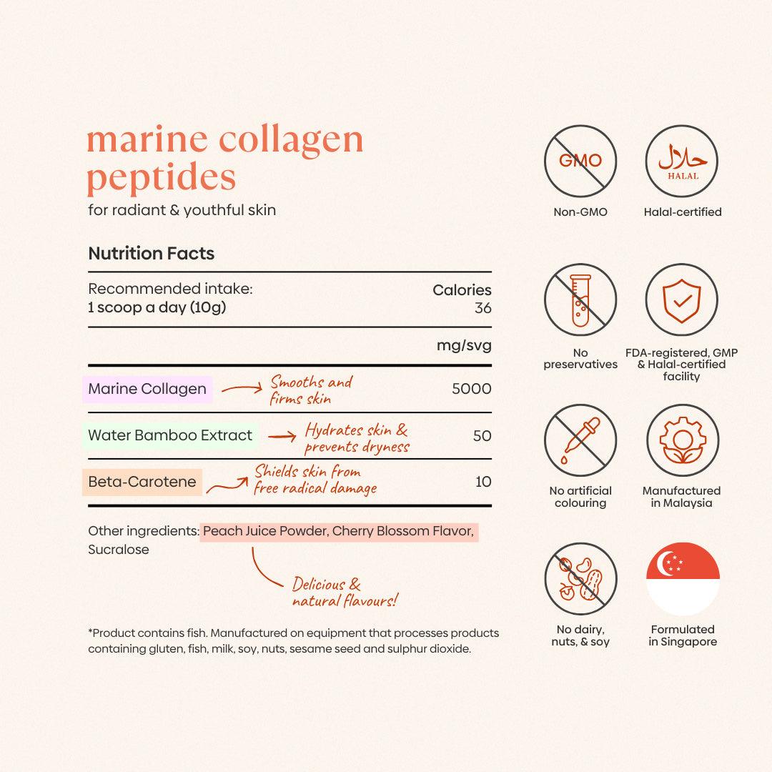 Ingredients (1)