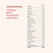 Collagen Glow Strawberry Smoothie