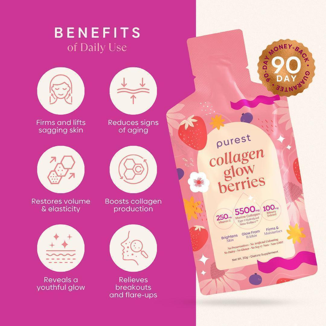 Collagen Glow Berries 90-Day Guarantee