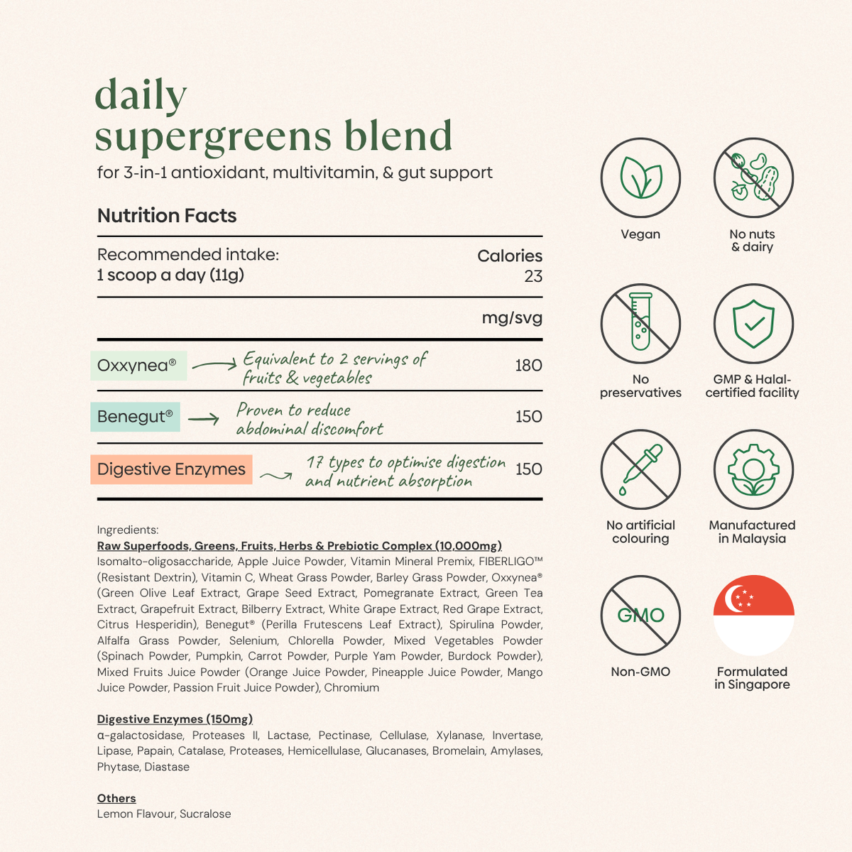 Ingredients (2)