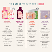 Collagen Glow Berries [Test 2]