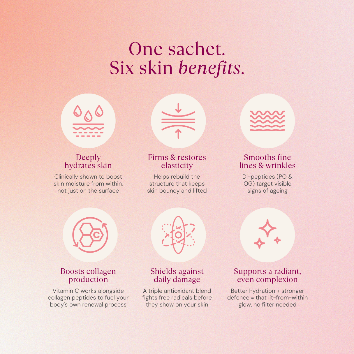 Collagen Glow Berries [Test 2]