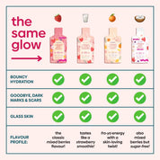Collagen Glow Flavour Pack