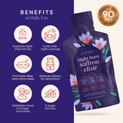 Complete Burn Bundle