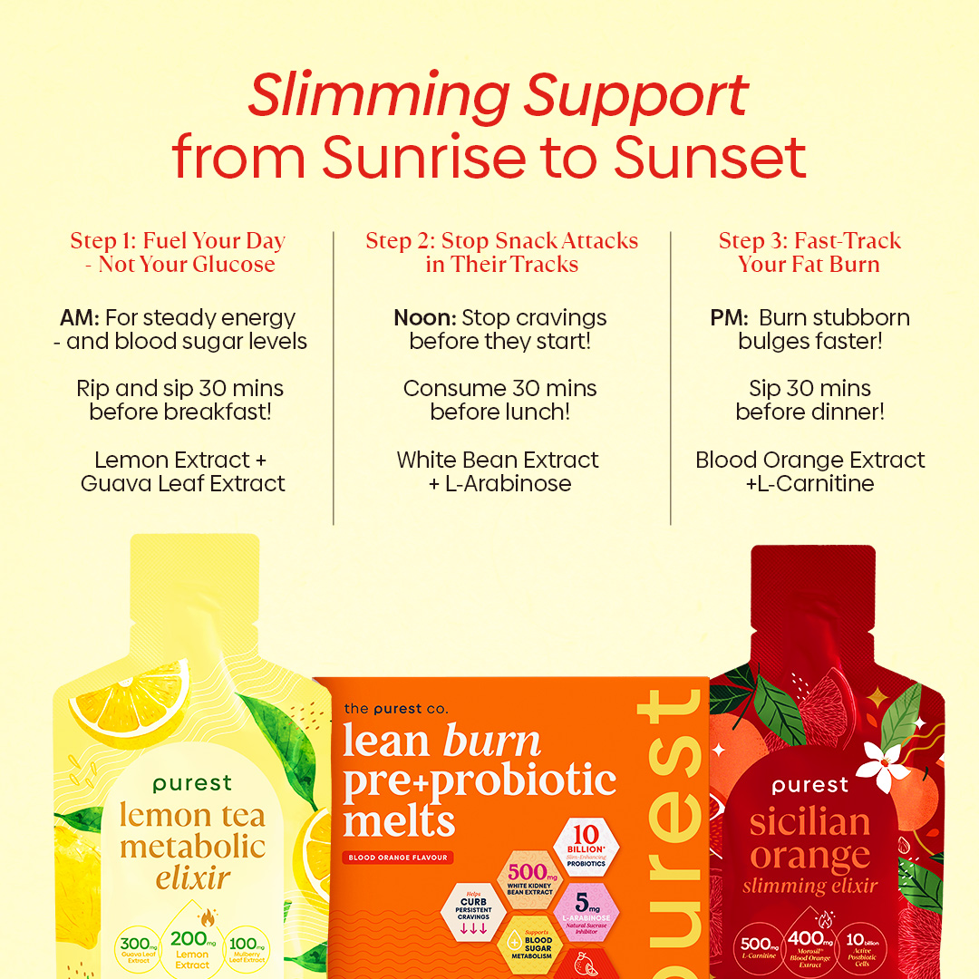 30 Day Burn Boost Bundle - What's Inside