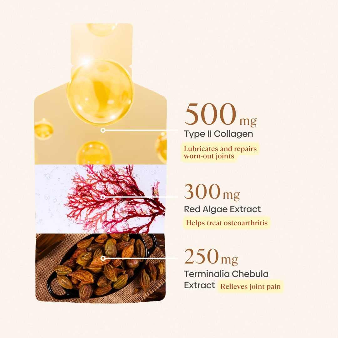 Total Joint TLC Bundle
