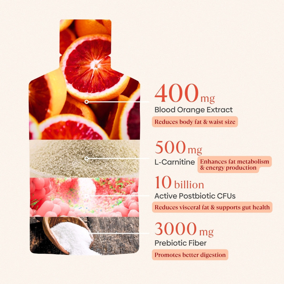 Purest Favourites Bundle