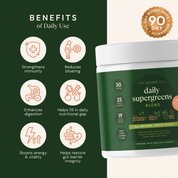 Daily Supergreens Blend