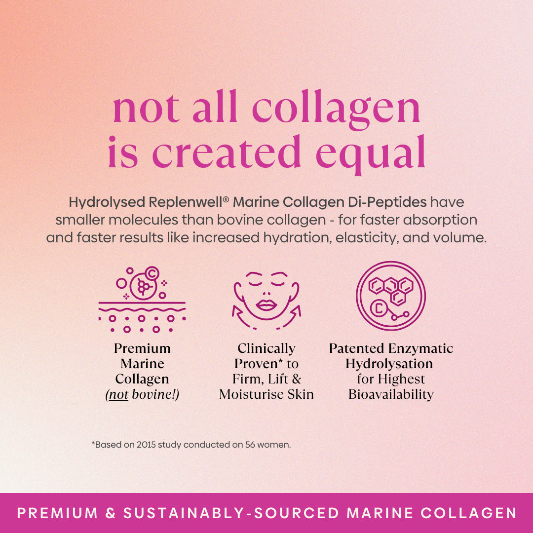 Replenwell hydrolyzed marine collagen di-peptides - premium sustainably-sourced collagen with clinically proven absorption and bioavailability
