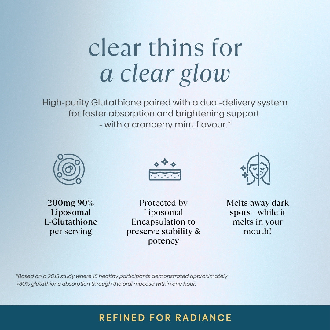 Skin Bright Thins glutathione technology - 200mg 90% liposomal L-glutathione per serving, protected by liposomal encapsulation, melts away dark spots with oral dissolving strip delivery