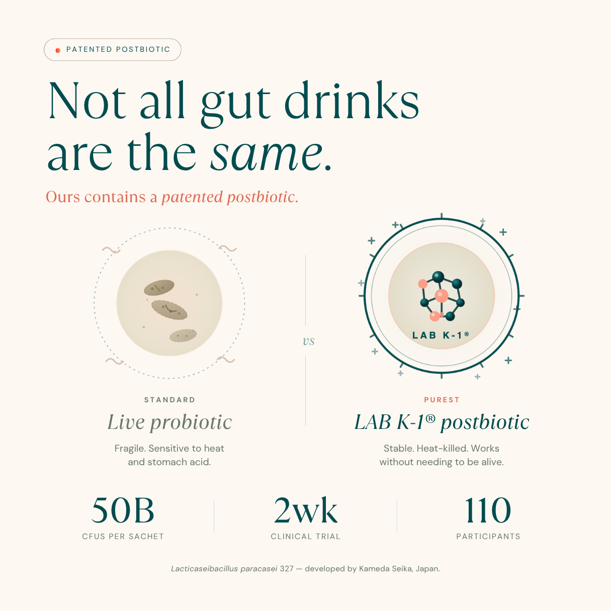 Superdetox Kiwi Orange