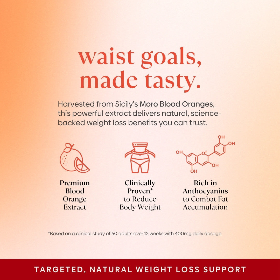 Purest Favourites Bundle