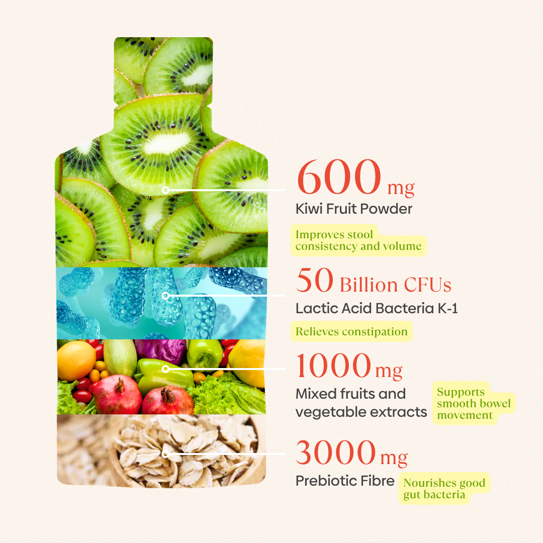 [KOL] Superdetox Kiwi Orange