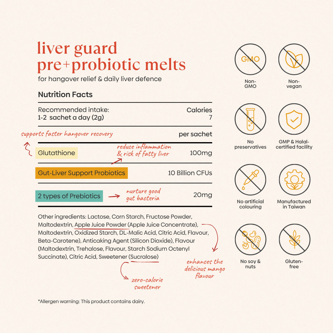 Liver Guard Pre+Probiotic Melts