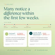 Superdetox Kiwi Orange