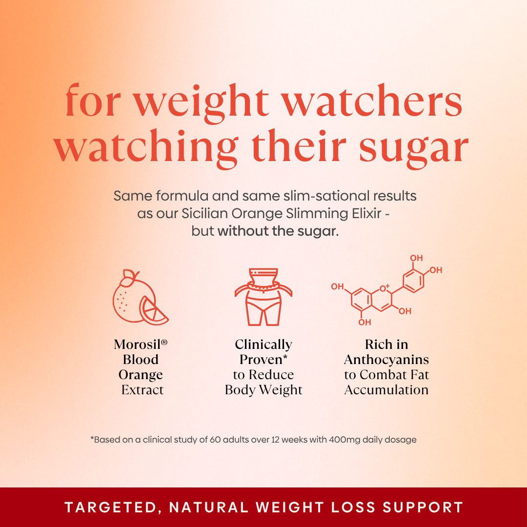 Bestsellers Zero Bundle