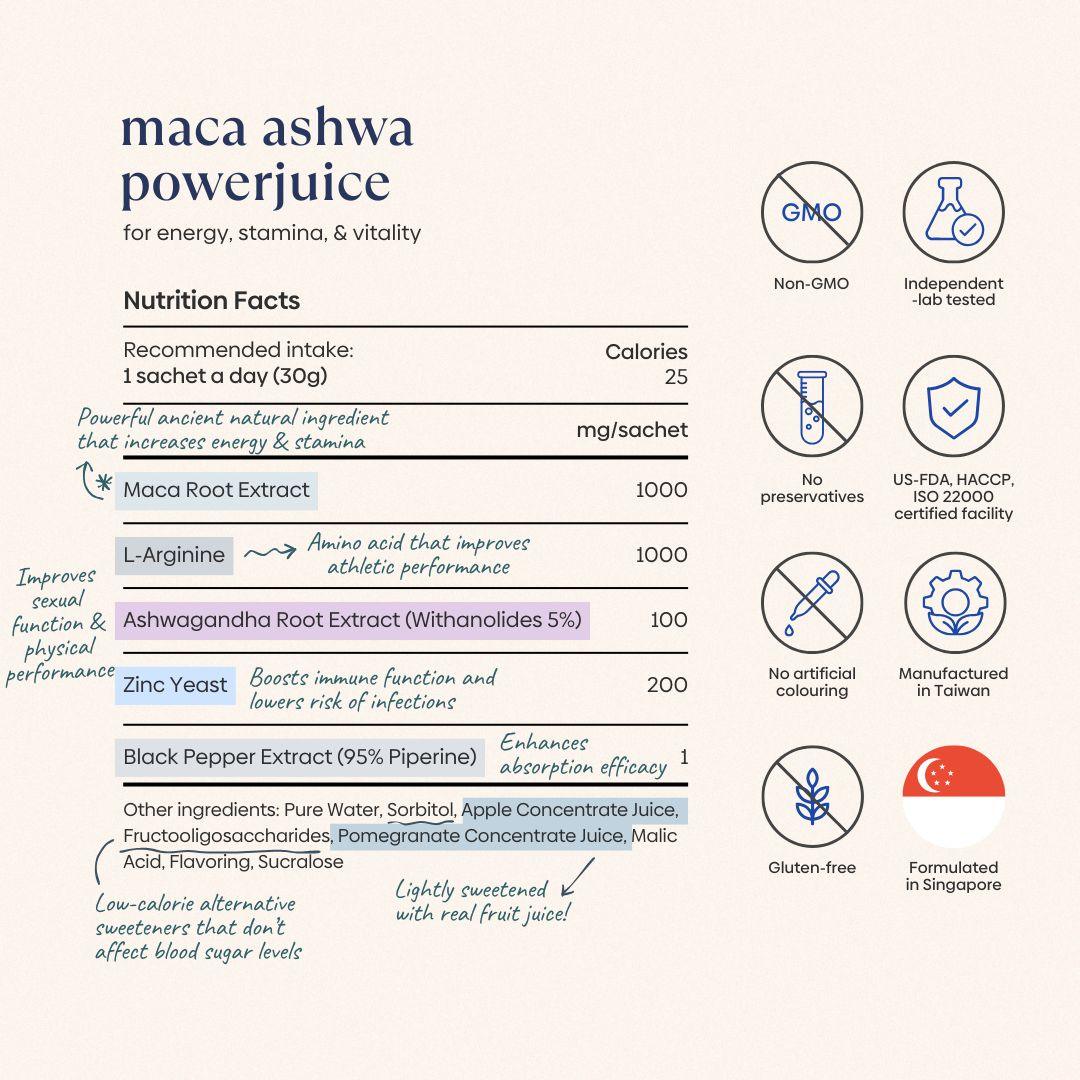 [KOL] Maca Ashwa Powerjuice