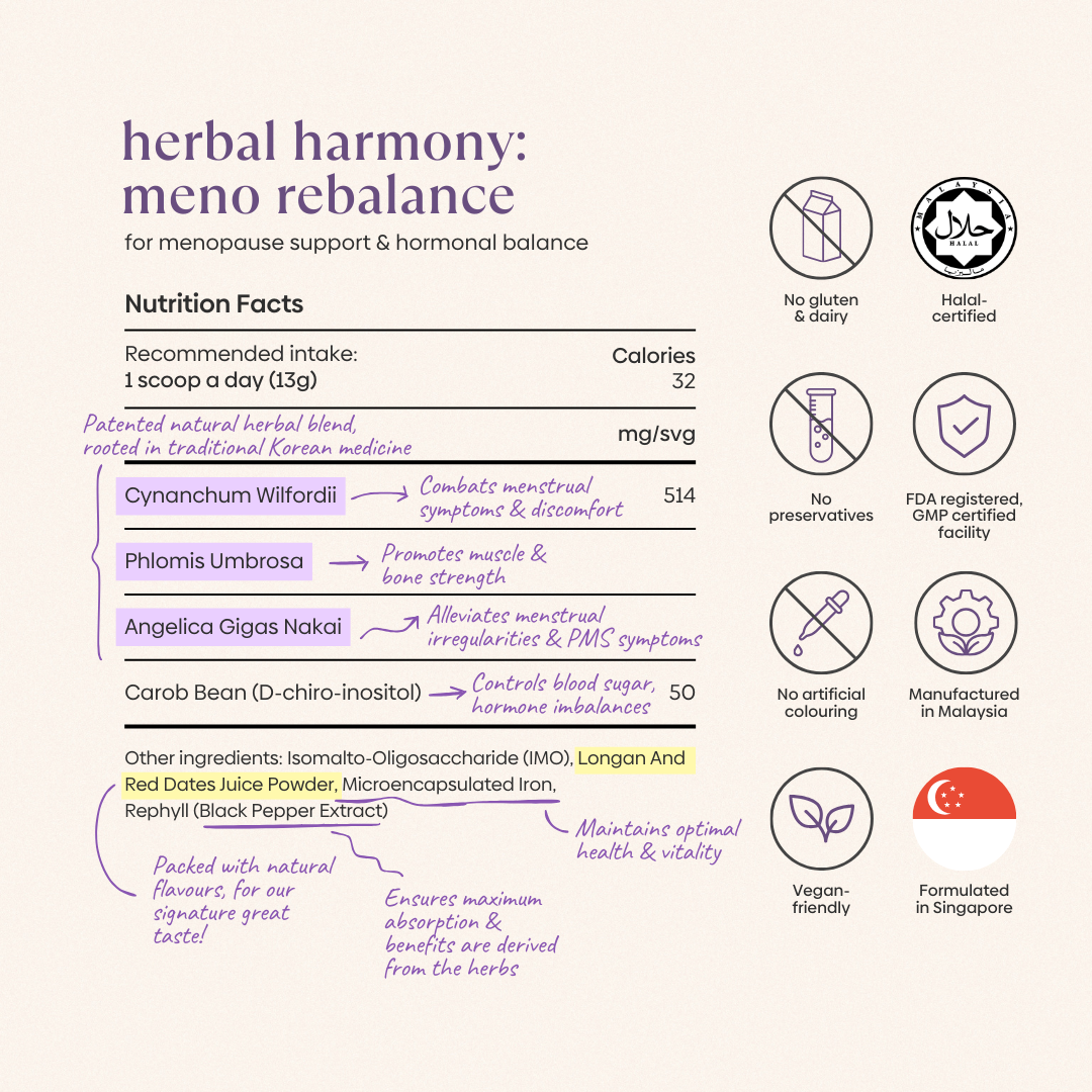 Herbal Harmony: Meno Rebalance