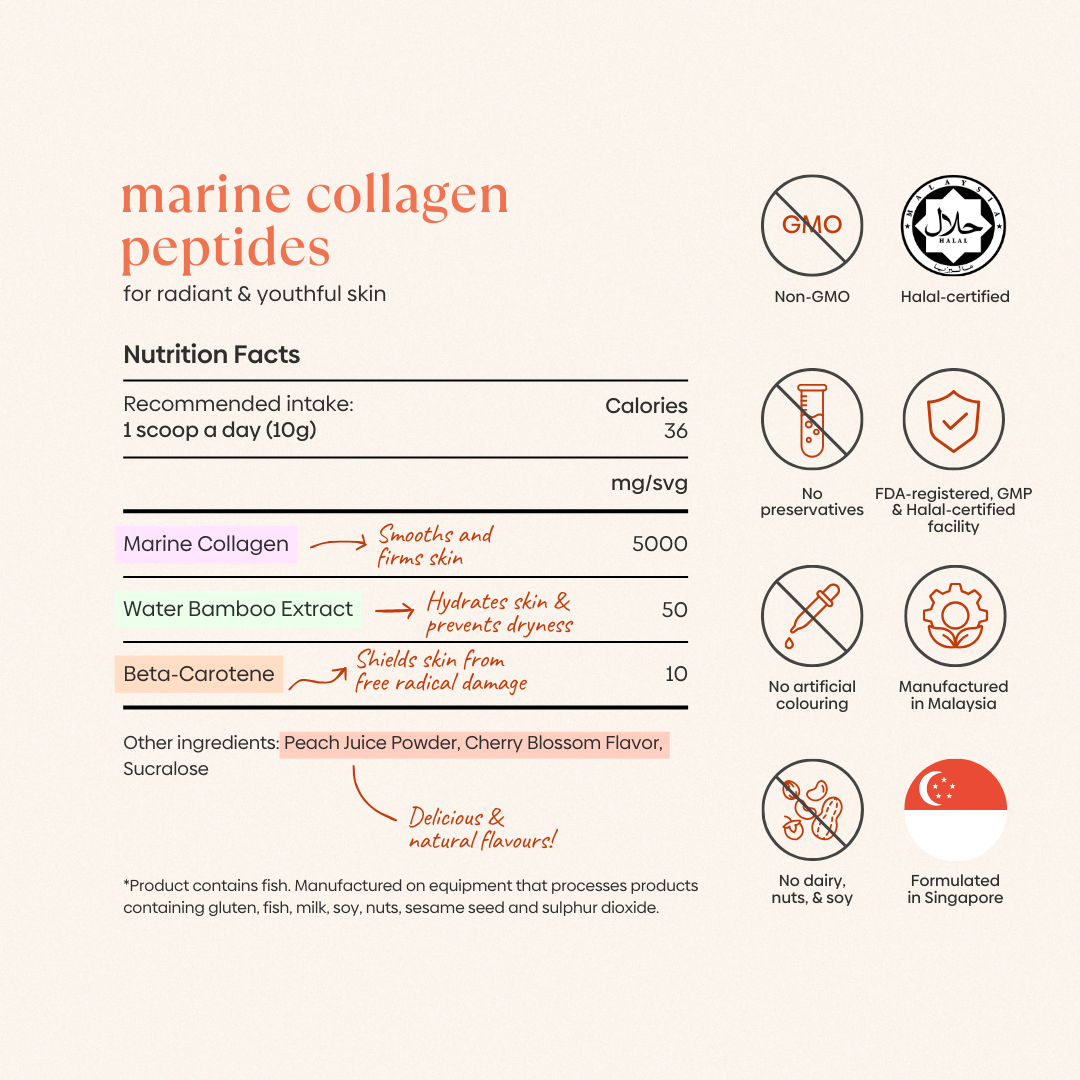 Marine Collagen Peptides