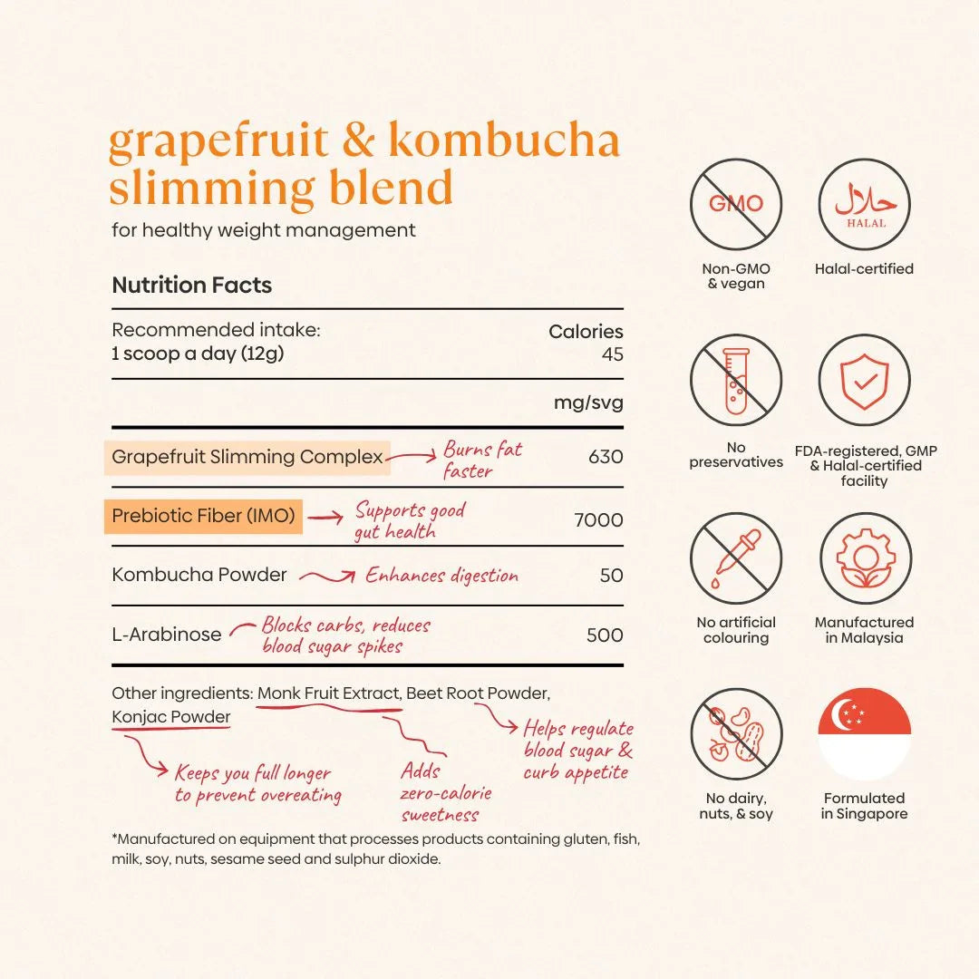 Ingredients (2)