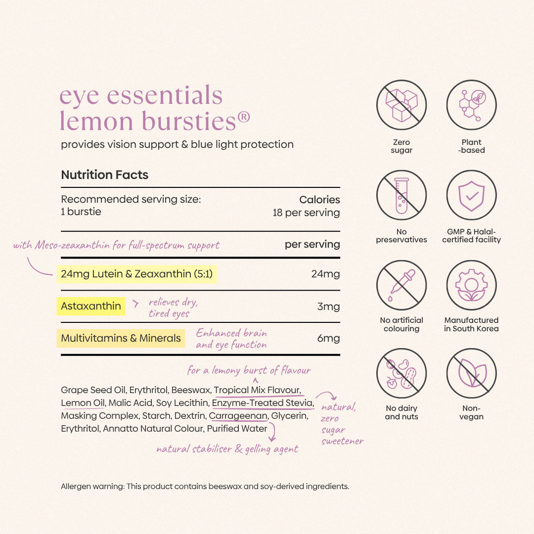 Ingredients (1)