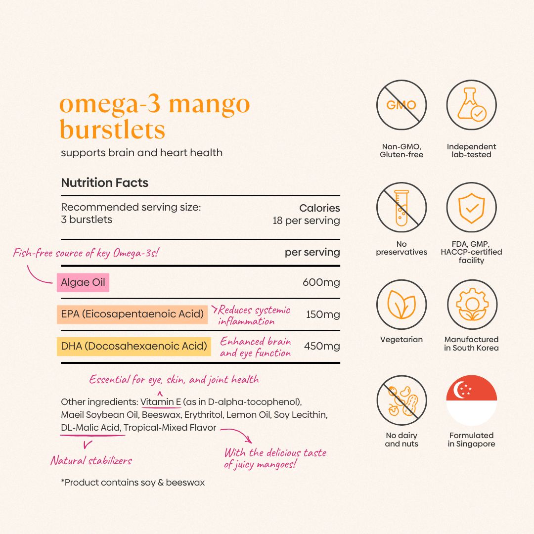 KOL] Omega-3 Mango Burstlets