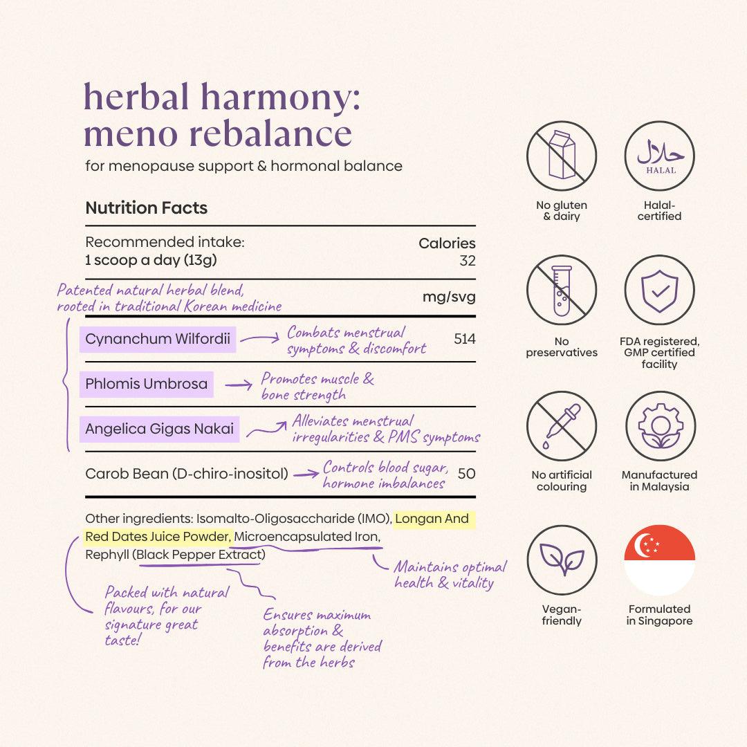 Ingredients (1)