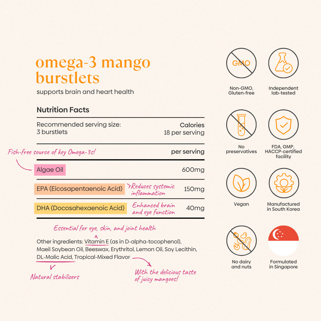 Omega-3 Mango Burstlets