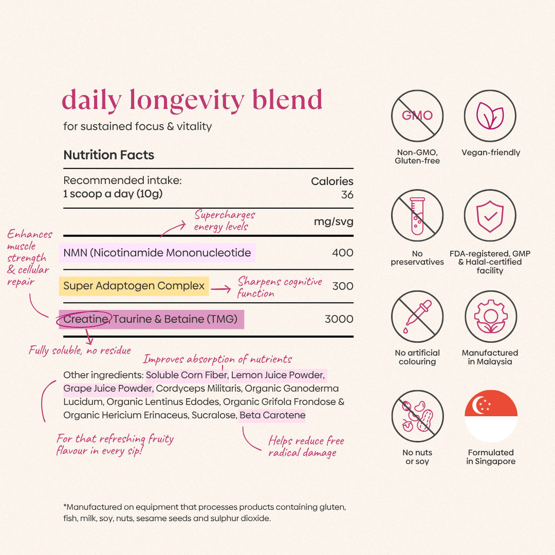Daily Longevity Blend