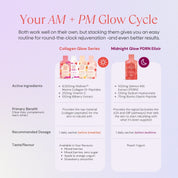 Midnight Glow PDRN Elixir