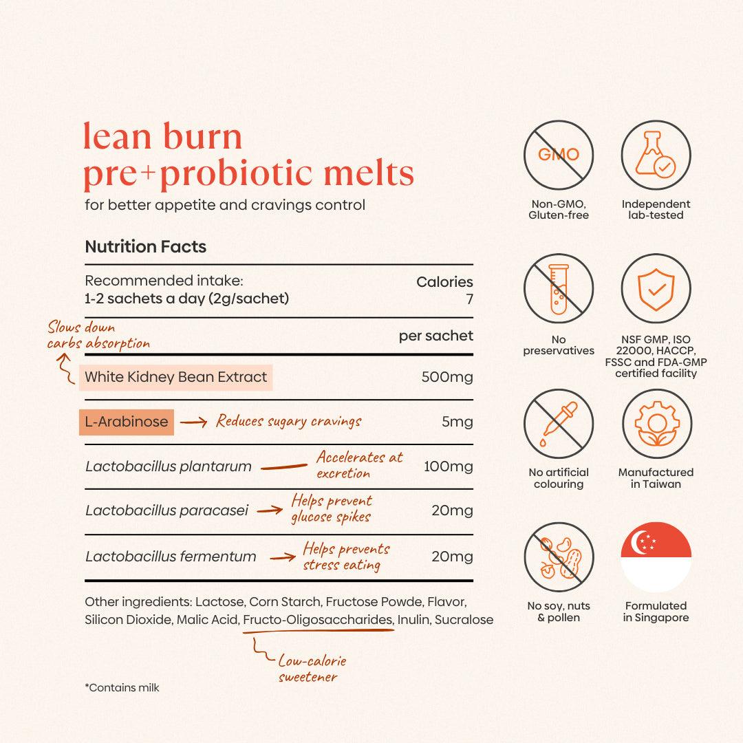 Lean Burn Pre+Probiotic Melts