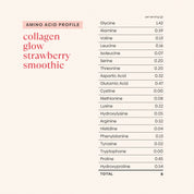 Collagen Glow Strawberry Smoothie