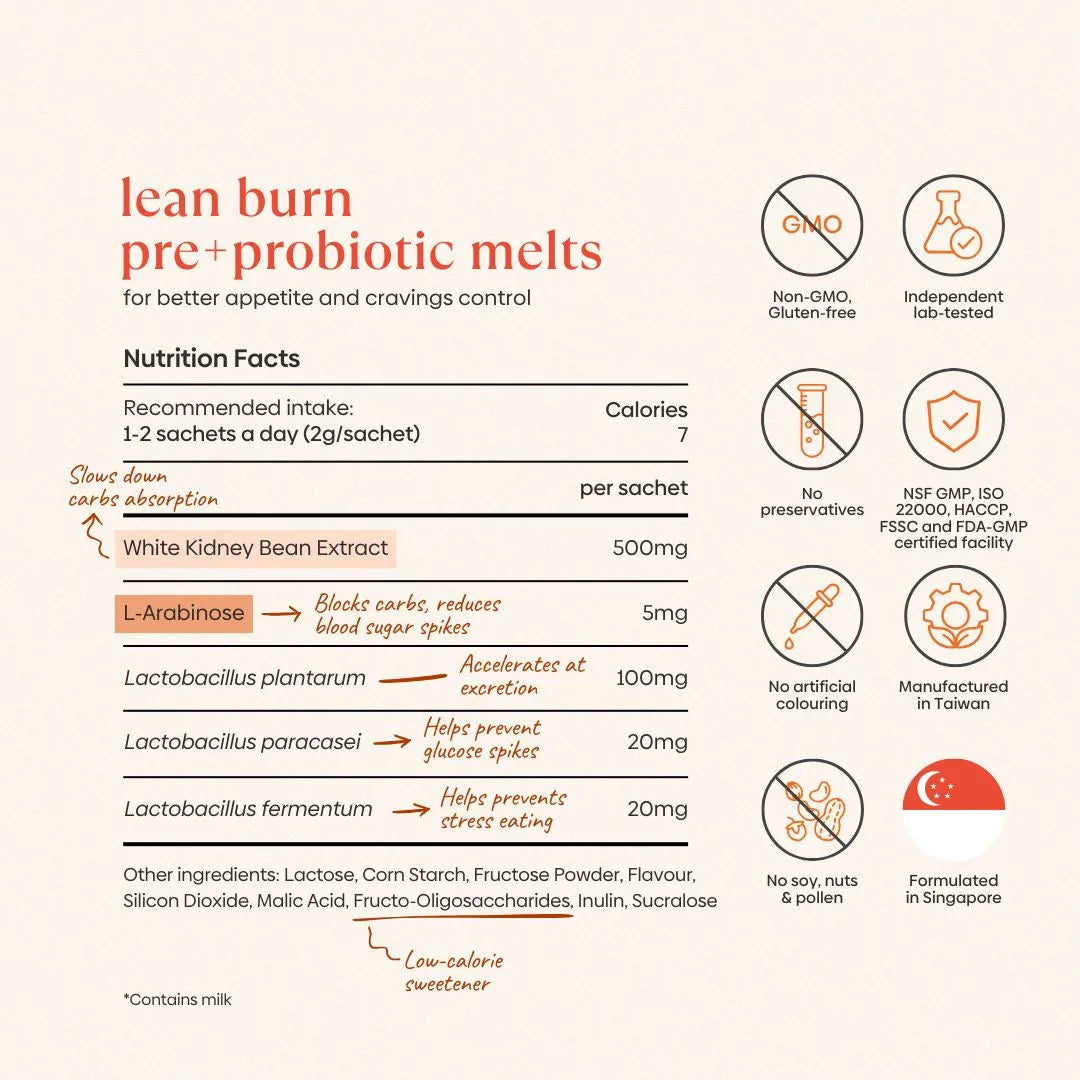 Ingredients (4)