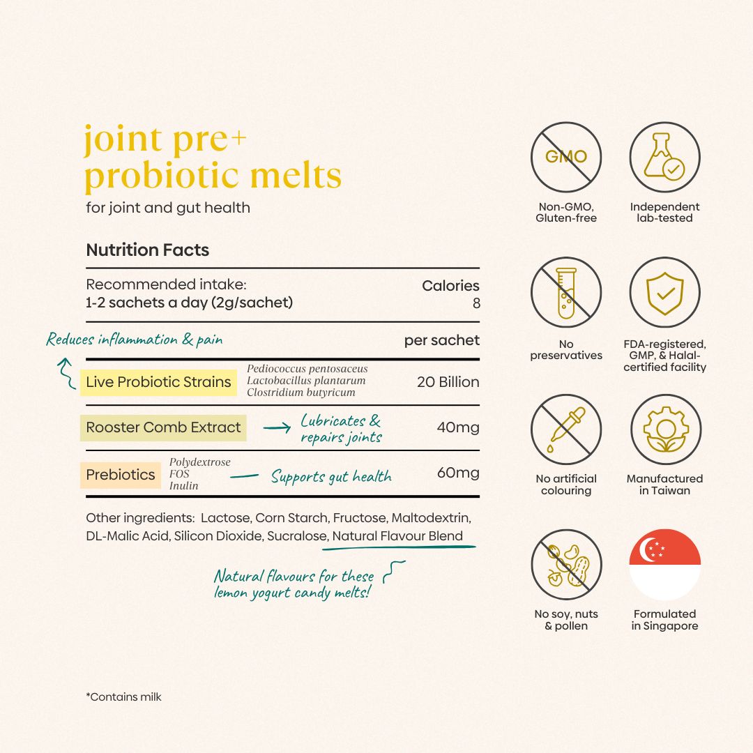 Ingredients (1)