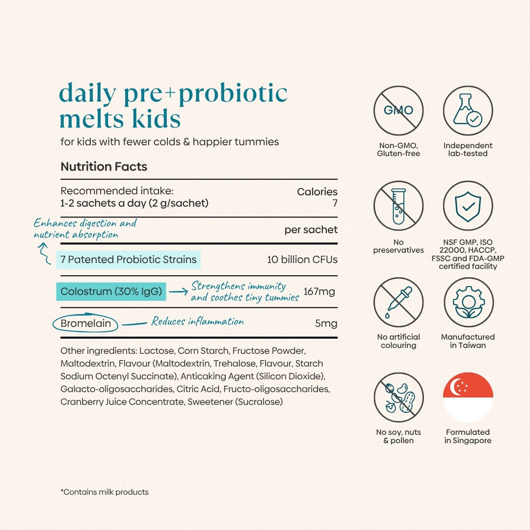 Ingredients (1)