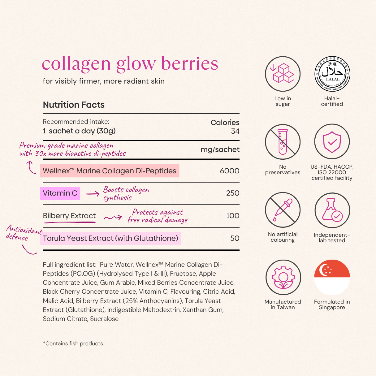 Collagen Glow Berries [Test 2]