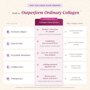 Collagen Glow Strawberry Smoothie