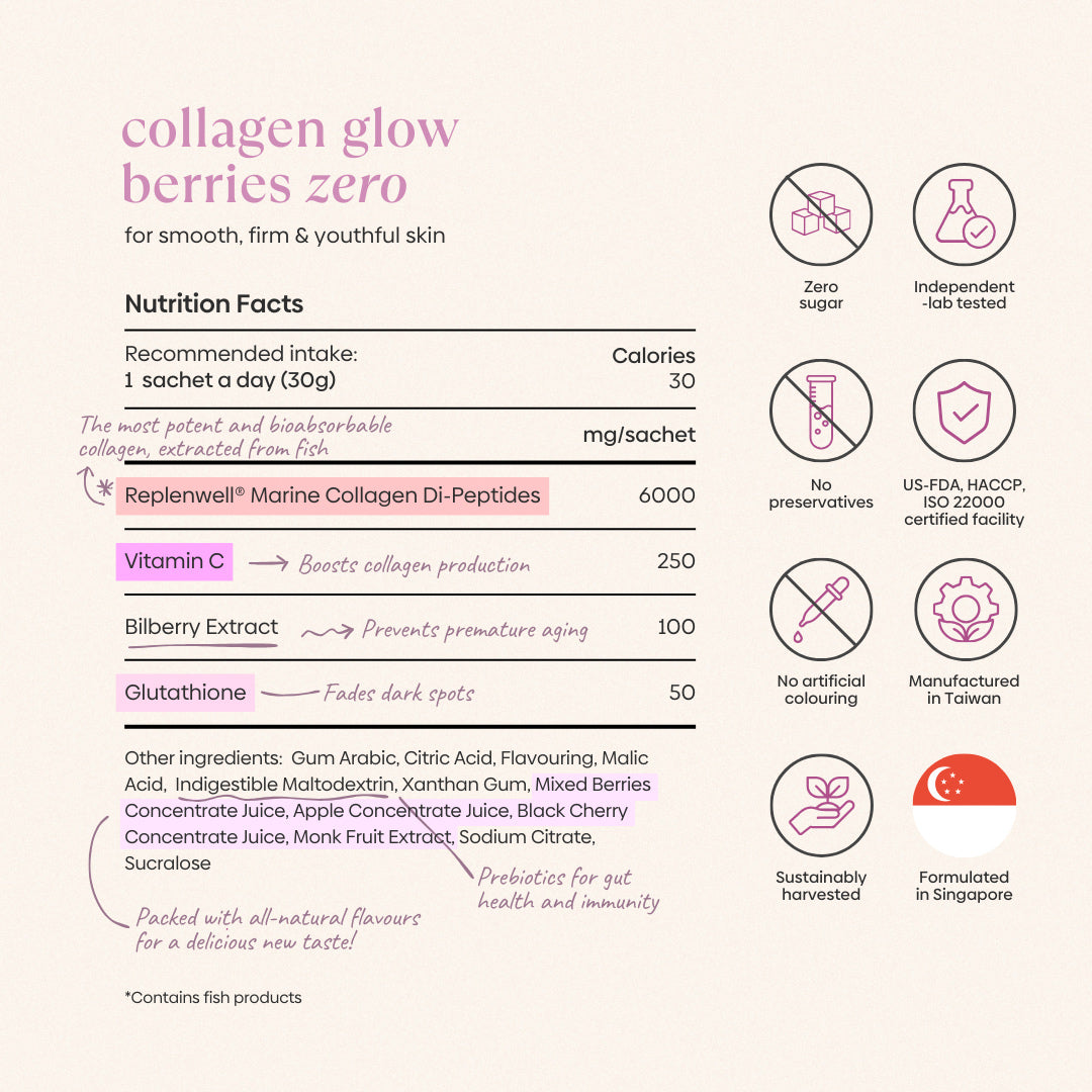 Collagen Glow Berries