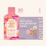 Radiant Glow Set