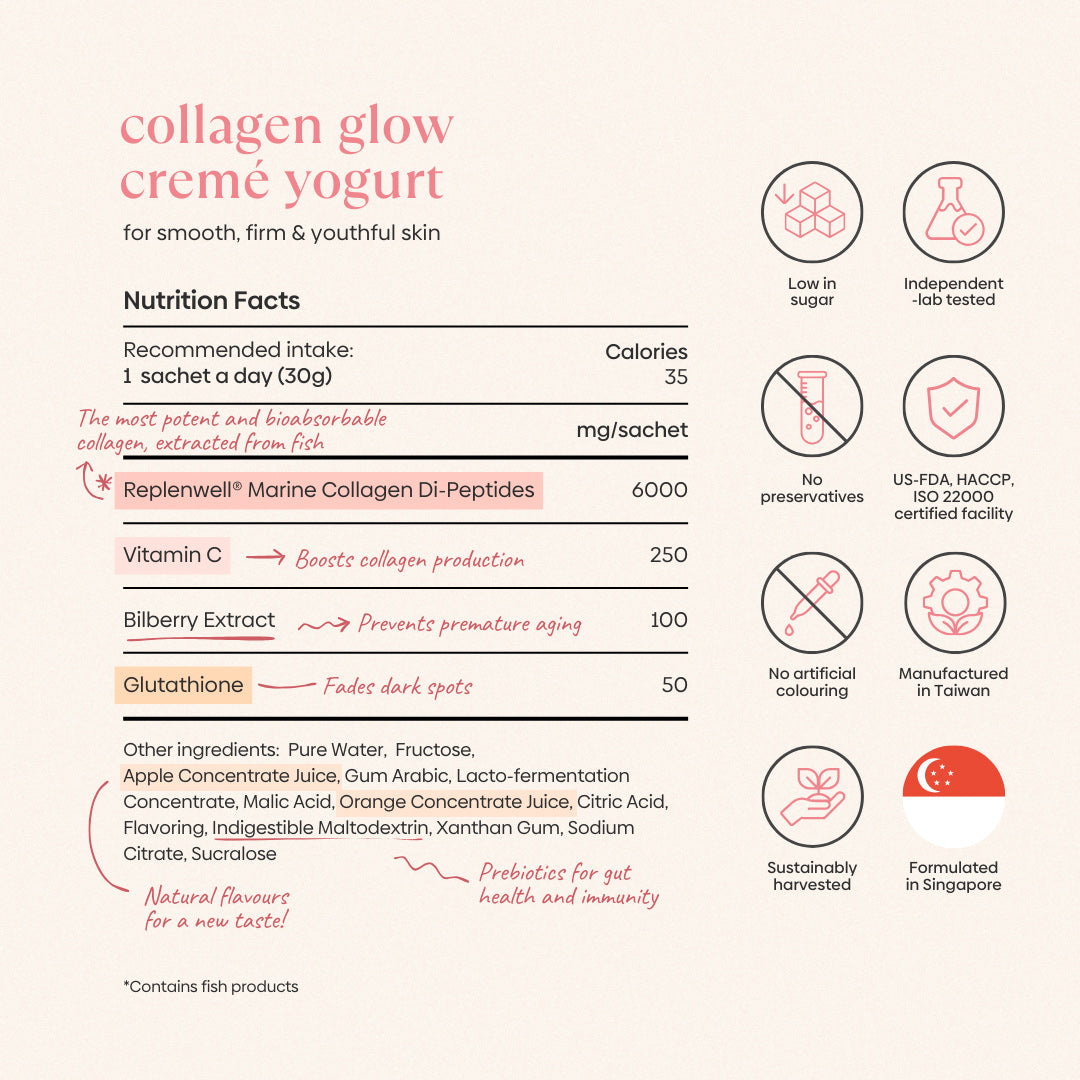 Collagen Glow Berries