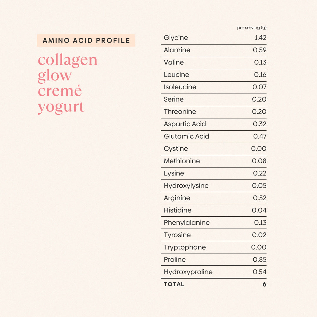 Collagen Glow Berries