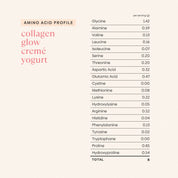 Collagen Glow Berries